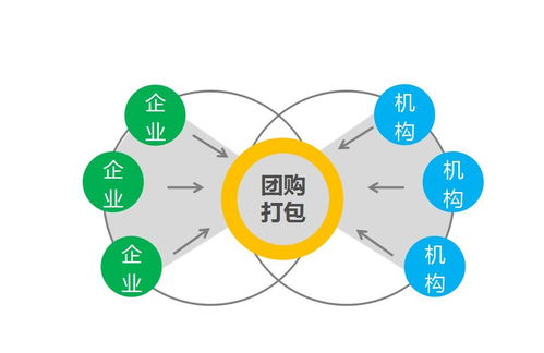 服務小微企業 泰檢易平臺精準發力安全咨詢服務
