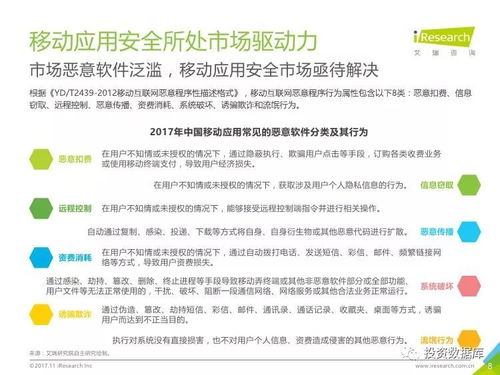 艾瑞咨詢2017年中國(guó)移動(dòng)應(yīng)用安全服務(wù)行業(yè)白皮書 網(wǎng)絡(luò)技術(shù)服務(wù)驅(qū)動(dòng)下的安全新生態(tài)